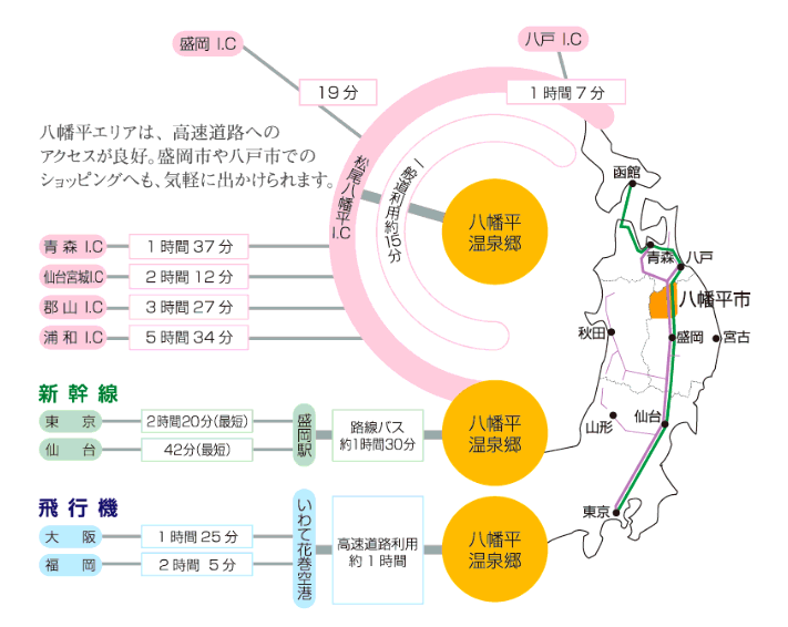 八幡平エリアへのアクセスマップ アクセスマップ1